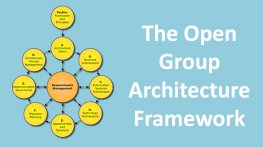 The Open Group Architecture Framework (TOGAF)