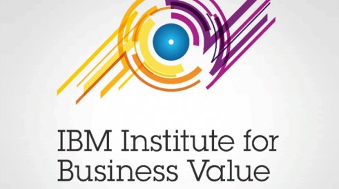 IBM Institute of Business Value (IBM IBV)