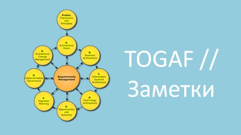 TOGAF Заметки. №1 Структура TOGAF